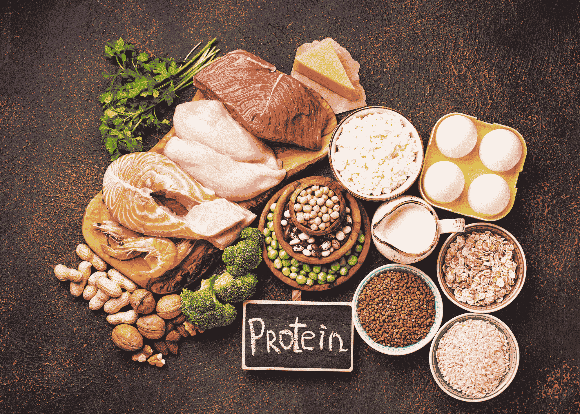 Protein as a Foundation for Ageing Well